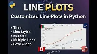Data Visualisation in Python:  Line Plot