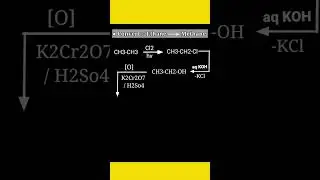 Convert Ethane to Methane #chemistry #education