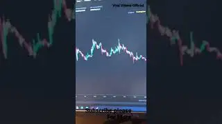 Doge token 1D update crypto currency’s #foryou #shorts #subscribe #crypto #shibainu #dogecoin #doge