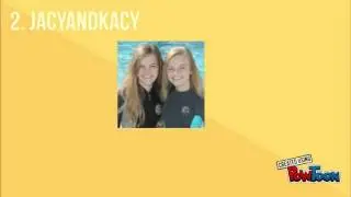 Fav. Youtubers and Stories on How I found them