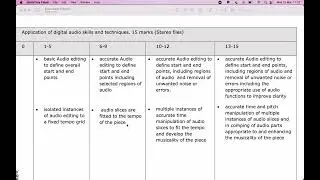 Digital Audio Skills and Techniques for the DAW Exam