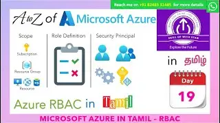 AZURE IN TAMIL - DAY 19 - IAM - RBAC