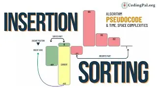 Insertion Sort Algorithm,Pseudocode,Time and Space complexity || Sorting Algorithms || CodingPal.org