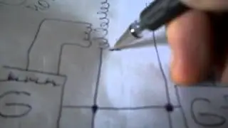 Завершение демонстрации