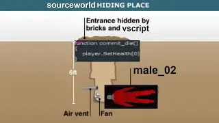 SourceWorld VScripting Stream Part 4