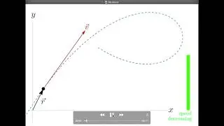 TAP 01: Kinematic Animations