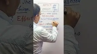Affect vs Effect – Difference Explained With Examples!