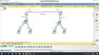 Static Routing