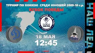 3. ХК ДИНАМО (Липецк) - СК БРЯНСК (Брянск)