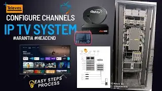 HOW TO CONFIGURE IP TV HEADEND & MIDDLEWARE | TELEVES | ARANTIA |