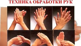 Кул ювиш (обработка) коидаси