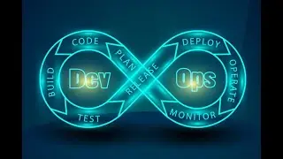 Dev Ops с нуля на Ubuntu 22 Часть 9 (Monitoring Kubernetes Prometheus Grafana)