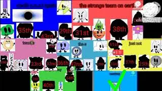 TPOT viewer voting #12