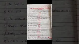 Laws of Biodiversity Conservation in India