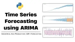 Time Series Forecasting using ARIMA | Industrial Gas Production (IGP) Forecasting