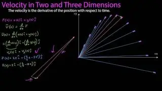 Velocity in Two and Three Dimensions