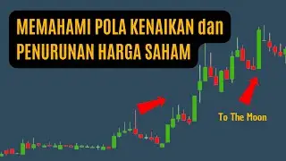 MARKET STRUKTUR SAHAM! MEMAHAMI POLA KENAIKAN HARGA | HIGHER HIGH, HIGHER LOW, LOWER LOW, LOWER HIGH