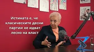 Z-Каст 170 - Липсва политика, липсва идеология, най-вече - липсва доверие