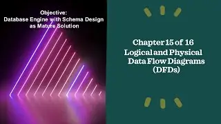Chapter 15 of 16 Logical and Physical Data Flow Diagrams DFDs