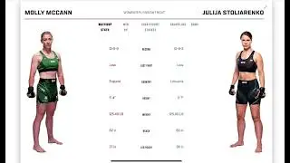 Molly McCann vs Julija Stoliarenko Prediction 