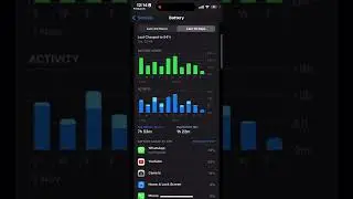 iPhone 14 pro battery performance and statics in Tamil