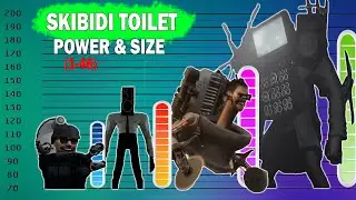 Skibidi Toilet 1-47 ALL Seasons | Skibidi Toilet Characters Power & Size Comparison