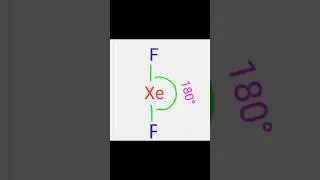 XeF2 এর গঠন সরলরৈখিক কেন? (Why XeF2 is Linear?) #ytshorts #shortsfeed #trending #neet #chemistry