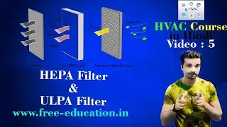 HEPA & ULPA FILTER (HVAC COURSE IN HINDI) Video 5