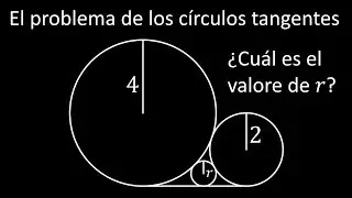 The tangent circles problem