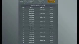 System Topup for RanOnline type 2