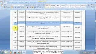 ieee dot net project titles 2016 - 2017 | dot net final year project titles 2016