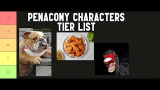Penacony Characters Tier List Star Rail