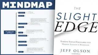 The Slight Edge - Jeff Olson (Mind Map Book Summary)