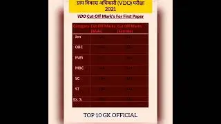 VDO Cut Off 2021 । Gram Sevak Cut Off 2021 । 