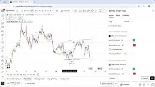 sarhan smart map indicator
