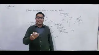 10th Physics || Chapter 14|| Conductor and insulator