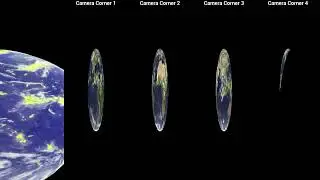 Sphere Projection Proof of concept