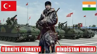 Turkey vs India Military Power Comparison 2020