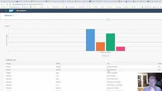 Fiori elements Garage Teaser Video