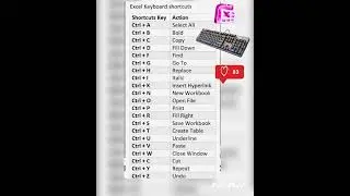 excel keyboard shortcuts #excel #shortcutkeys #computer #trending