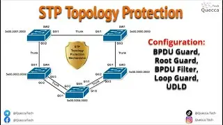 STP Topology Protection Mechanisms: Root Guard, BPDU Guard, BPDU Filter, Loop Guard, UDLD