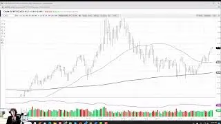 Could rising WTI crude oil prices drive Fed hawkishness? | Trend predictions by Mish Schneider