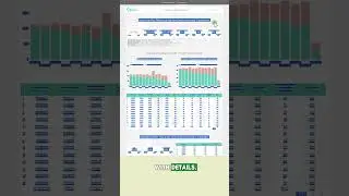 New and Return customers growth Looker Studio report template overview #lookerstudio #salesreport