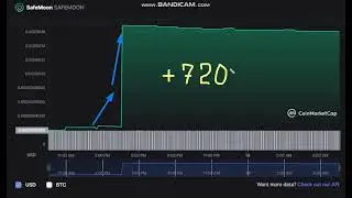 🚀  +   720   %   SafeMoon   SAFEMOON  -  SafeMoon to USD Chart