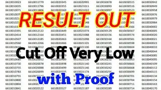 WBP Constable Prelims Result PET PMT Date 2021 | WBP Constable Preliminary Cut Off Marks Update