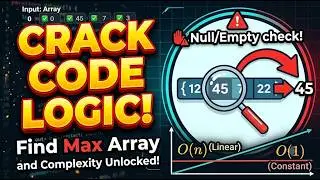 Largest element of array