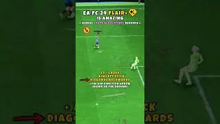 The Power of Flair+ PlayStyle in EA FC 24