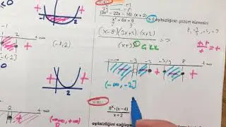Eşitsizlikler 1 TYT-AYT (11. Sınıf)
