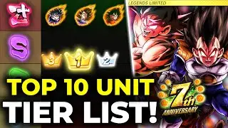 LL Goku #1?! TOP 10 META Unit/Fighter TIER LIST! (Dragon Ball Legends)