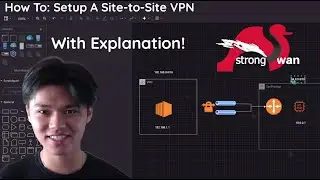 AWS: How To Setup A Site-to-Site VPN (Start to Finish)